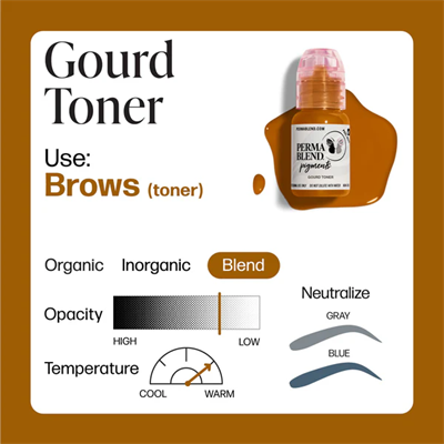 Perma Blend - Gourd Toner - 15 ml