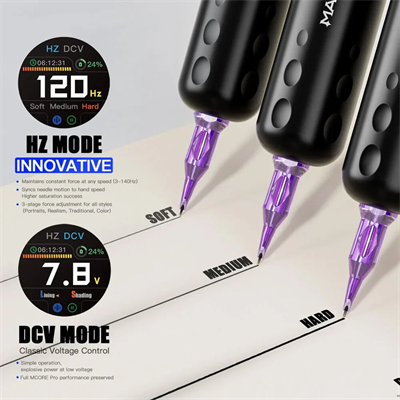 Mast Racer Pro 4.2 mm Stroke Kablosuz Rotary Pen Dövme Makinesi – Siyah