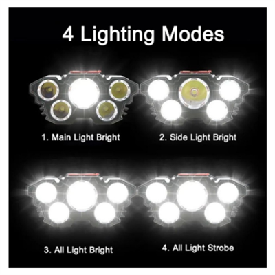 AVA Mini Led Kafa Lambası