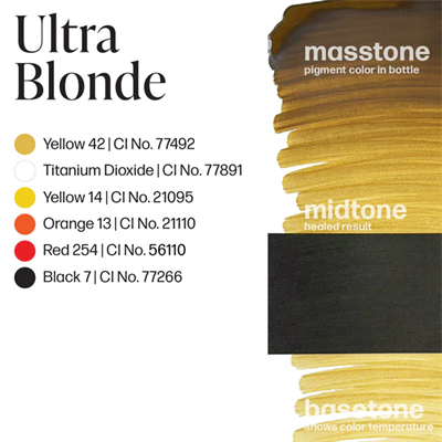 Perma Blend - Ultra Blonde - 15 ml