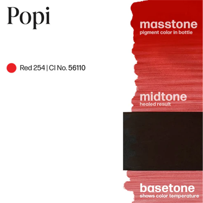 Perma Blend Luxe Popi – 15 ml PMU Dudak Pigmenti (Vivid Red)