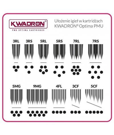 Kwadron PMU Optima 20/3 RLLT Round Liner Long Taper - Kartuş PMU İğnesi