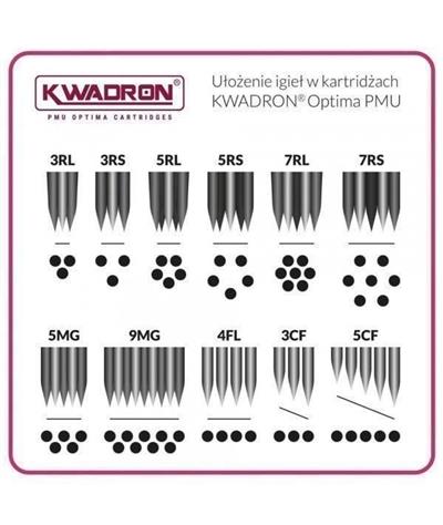 Kwadron PMU Optima 25/7 RLLT Round Liner Long Taper - Kartuş PMU İğnesi