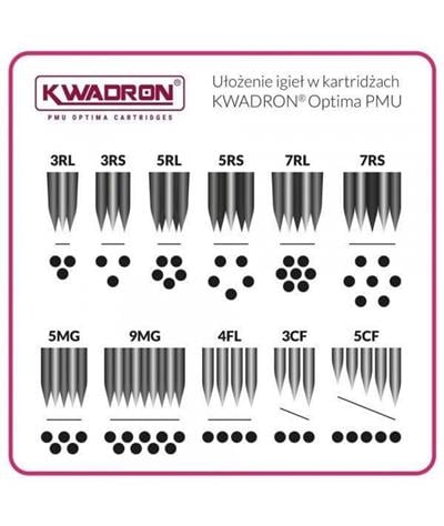 Kwadron PMU Optima 30/1 RLLT Round Liner Long Taper - Kartuş PMU İğnesi