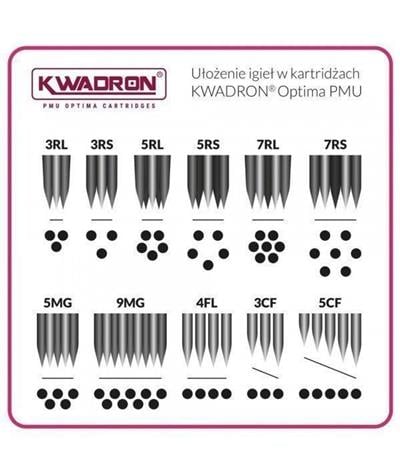 Kwadron PMU Optima 30/7 RSPT Round Shader Point Taper - Kartuş PMU İğnesi