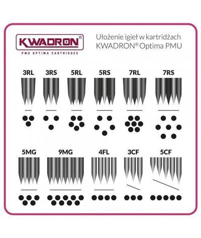 Kwadron PMU Optima 30/9 MGPT Magnum Point Taper - Kartuş PMU İğnesi