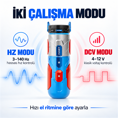 Mast Racer Pro Armor Edition Blue & Red 4.2mm Stroke Kablosuz Dövme Makinesi - Mavi & Kırmızı