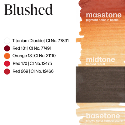 Perma Blend Blushed Kalıcı Makyaj Dudak Pigmenti 15ml