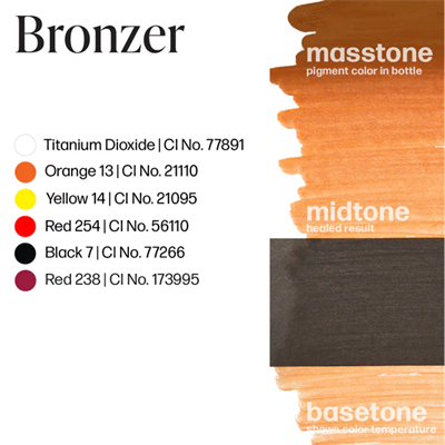 Perma Blend Bronzer – 15 ml Sıcak Kırmızı-Kahve Kaş Pigmenti