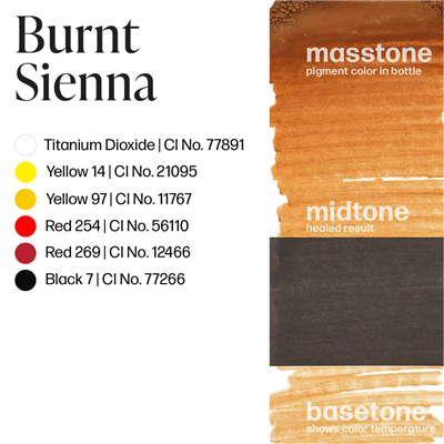 Perma Blend - Burnt Sienna 15 ml