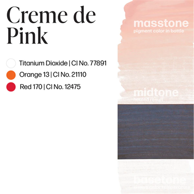Perma Blend Creme De Pink – 15 ml Yüksek Opaklık Dudak Pigmenti