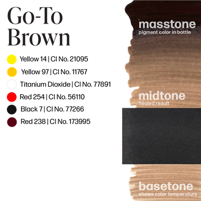 Perma Blend - Go to Brown 15 ml