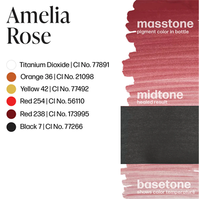 Perma Blend Luxe Amelia Rose Kalıcı Makyaj Dudak Pigmenti 15ml