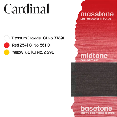 Perma Blend Luxe Cardinal Kalıcı Makyaj Dudak Pigmenti 15ml