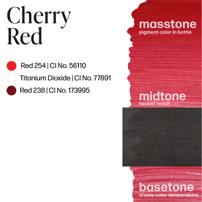 Perma Blend Luxe Cherry Red Kalıcı Makyaj Dudak Pigmenti 15ml