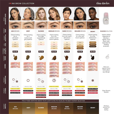 Perma Blend - Tina Davies I Love Ink Eyebrow Collection - 8x 15 ml