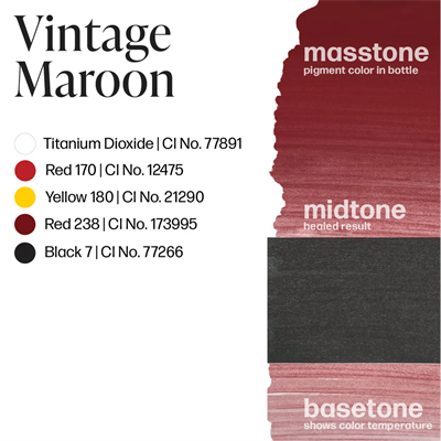 Perma Blend Luxe Vintage Maroon Kalıcı Makyaj Dudak Pigmenti 15ml