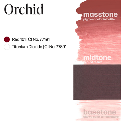 Perma Blend Orchid Kalıcı Makyaj Dudak Pigmenti 15ml