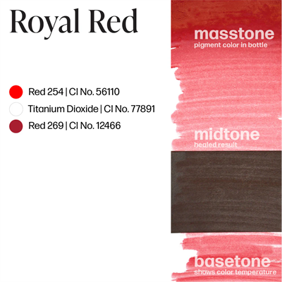 Perma Blend Royal Red Kalıcı Makyaj Dudak Pigmenti 15ml