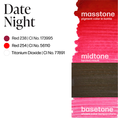 Perma Blend Sultry Lip Date Night Kalıcı Makyaj Dudak Pigmenti 15ml