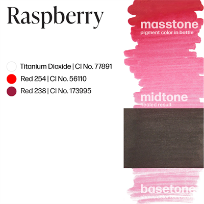 Perma Blend Sultry Lip Raspberry Kalıcı Makyaj Dudak Pigmenti 15ml