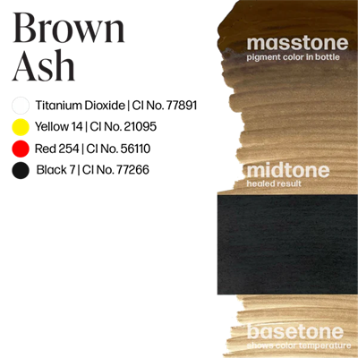 Perma Blend Supreme Brow Trio 3’lü Set – 15 ml Kaş Pigmentleri