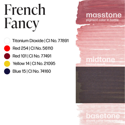 Perma Blend Sweet Lip French Fancy Kalıcı Makyaj Dudak Pigmenti 15ml
