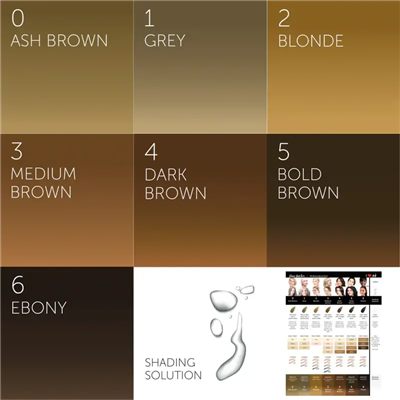 Perma Blend - Tina Davies Collection Brow Set - 7li Kalıcı Makyaj Boya Seti - 15 ml