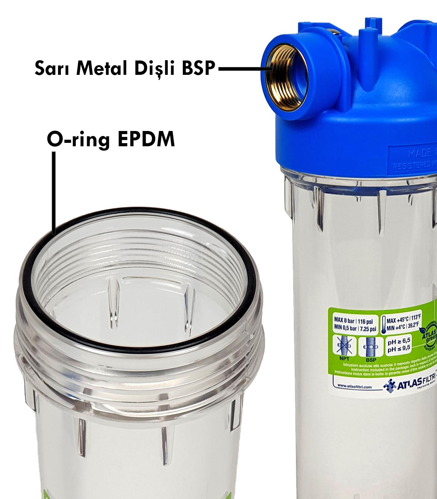 Atlas 10'' İnç Şeffaf Tekli Boş Housing