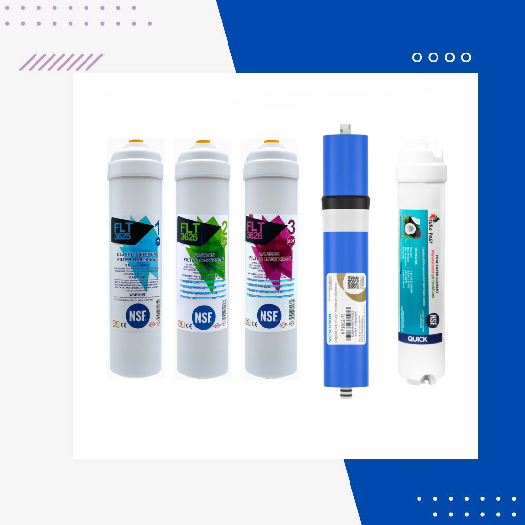 Nsf Onaylı Kapalı Kasa Su Arıtma Cihazı 5li Filtre Seti