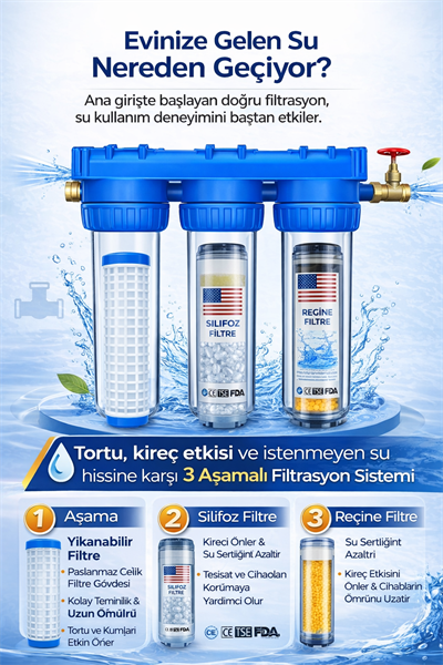 Hobi Bahçeleri İçin Su Arıtma Cihazı | Ana Giriş Su Filtresi | Klor Ve Kireç Önleyici (FİLTRE DAHİL)
