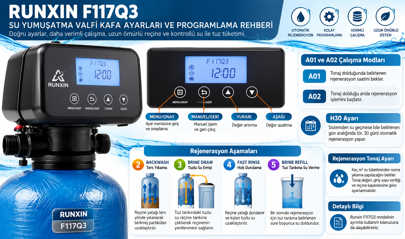 runxin f117q3,runxin valf ayarları,runxin türkçe kullanım kılavuzu,su yumuşatma valfi programlama,runxin tuz emiş ayarı,runxin rejenerasyon ayarı