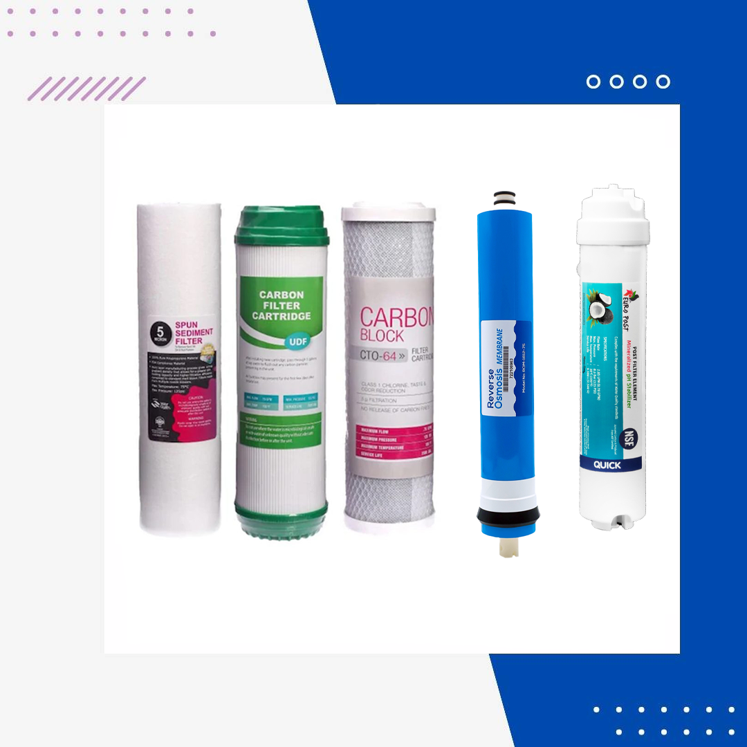 150 GPD Membran Filtreli 5'li Su Arıtma Filtresi Seti