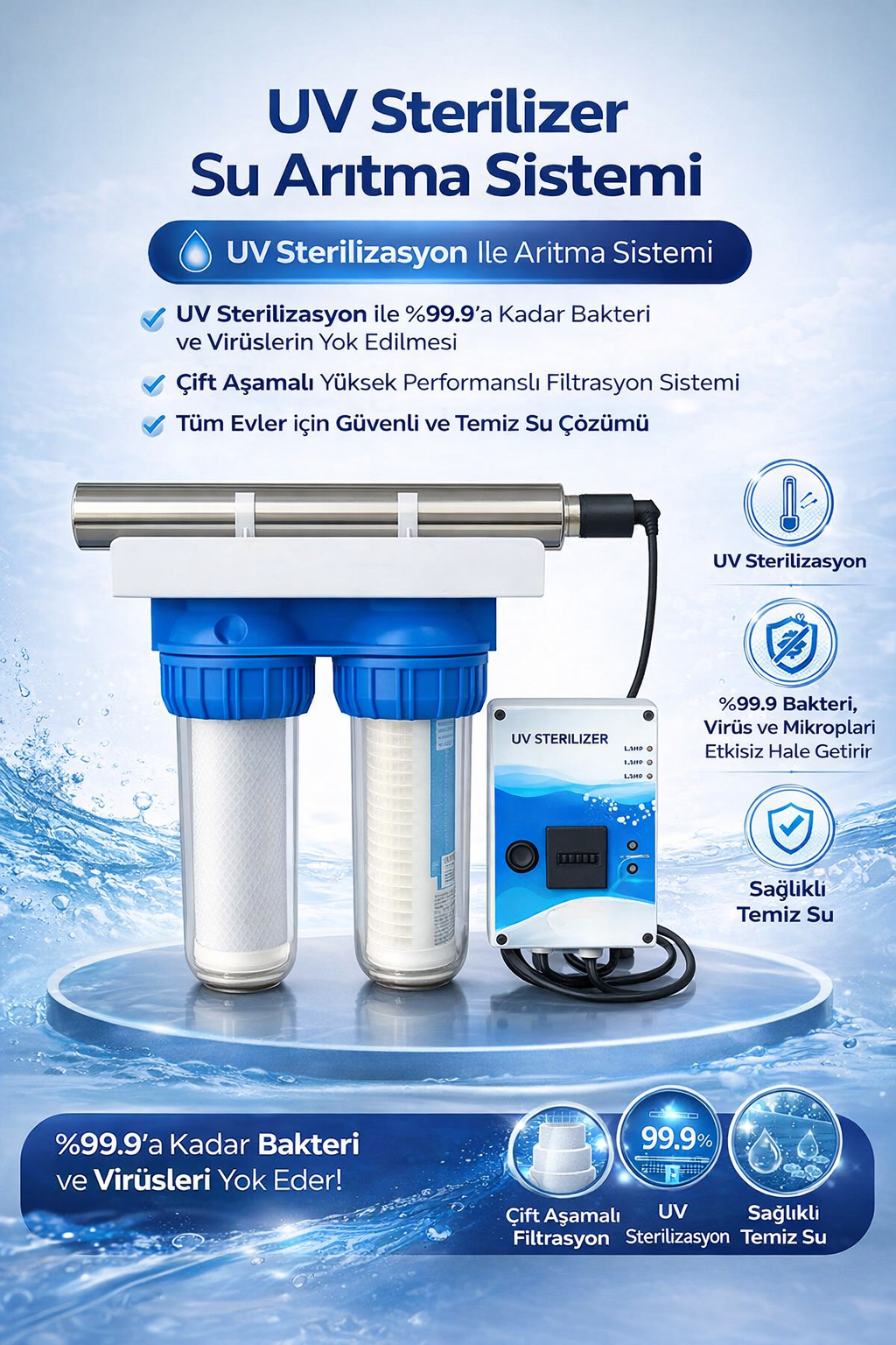 Ev Ana Giriş Su Arıtma Sistemi – Virüs ve Bakterilere Karşı Etkili Çözüm