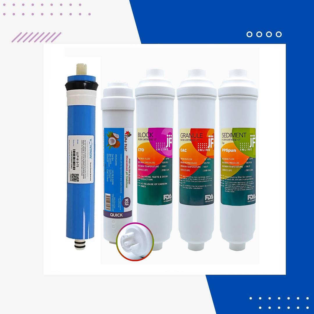 Ravent Su Arıtma Cihazı Tam Set Filtre Seti