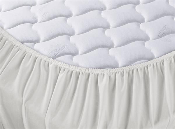 Menderes Home Cotton Collection Ranforce Çift Kişilik Fitted Düzboya Beyaz