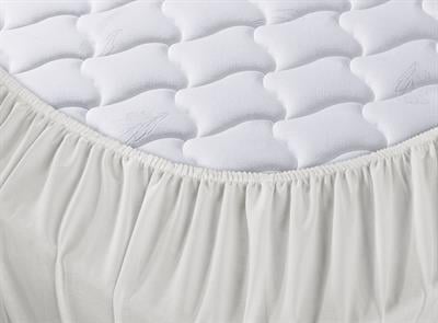 Menderes Home Cotton Collection Ranforce Çift Kişilik Fitted Düzboya Beyaz