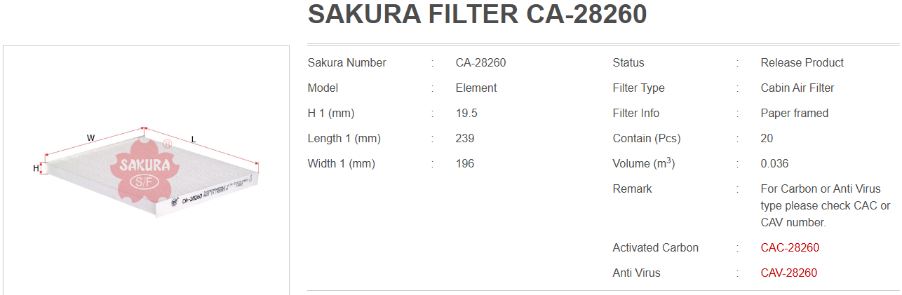 Era İ20 15- İ30 Elantra Carens Ceed 08- Polen Filtresi - Ca28260
