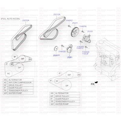 Era Blue Getz I20 I30 Elantra Ceed Cerato Rio 12- V Kayış (Alternatör) Gergi Rulman Kiti Ina - 529029910