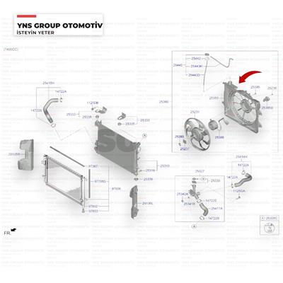 Hyundai İ20 Bayon 21- 1.4 Kappa Benzinli Radyatör Fan Davlumbazı (Depolu) Hmc - 25350q0050