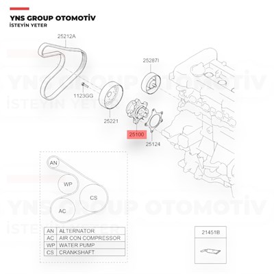 Hyundai Accent Blue 11- Elantra 10-18 Tucson 15-20 I20 I30 08-15 I40 Ix20 10-19 Ix35 10-15 Kia Carens 09-13 Ceed Cerato 06-18 Rio 11- Soul Sportage 09-15 Venga 10-19 1.4 - 1.6 Gdi Su Pompası (Devirdaim) Gmb - Gwhy601a