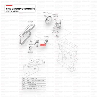 Hyundai Blue Elantra Era Getz Matrix I20 I30 Ix35 Kia Ceed Cerato Rio Sportage 10- 1.4 - 1.5 - 1.6 Crdi V Kayışı Gergisi Kütüğü Komple (Nsk Rulmanlı) Yns - 252812a000 / 252812a100