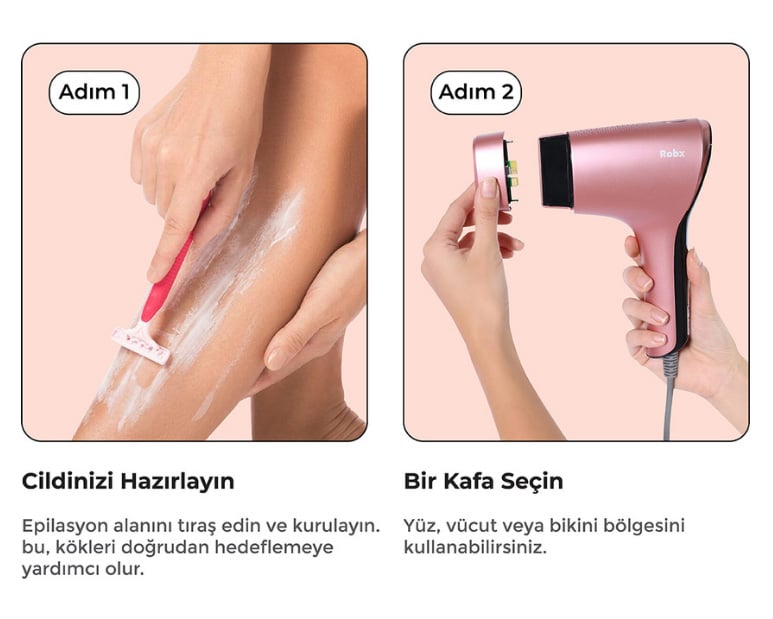 Adım 1-2
