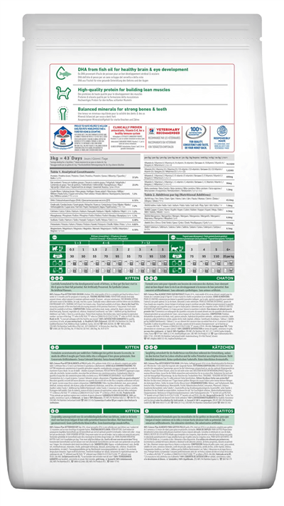 Hills SCIENCE PLAN Tavuklu Yavru Kedi Maması 5kg+2kg HEDİYE!