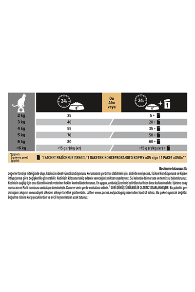 Proplan Delicate Kuzu Etli yetişkin Kedi Maması 3 Kg