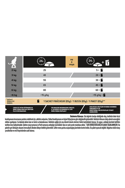 Proplan Hindili Kısırlaştırılmış Kedi Maması 3 Kg