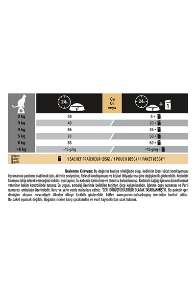 Proplan Somonlu ve Pirinçli Yetişkin Kedi Maması 10 Kg