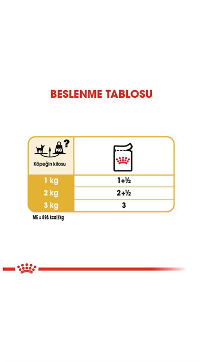 Royal Canin Chihuahua Yetişkin Köpek Konservesi 85gr