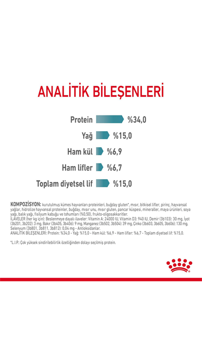 Royal Canin Hairball Tüy Yumağı Önleyici Yetişkin Kedi Maması 2 kg