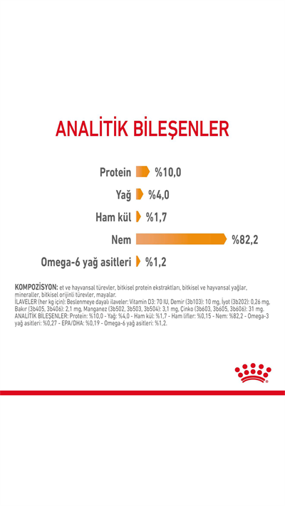 Royal Canin Intense Beauty Jelly Kedi Konservesi 85Gr